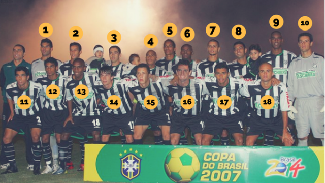 Ex-Cruzeiro está no top 5 de jovens mais promissores do mundo -  Superesportes