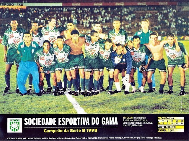 Elenco 1998.  Campeonato nacional, Clube, Esportes